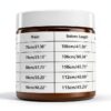 promods